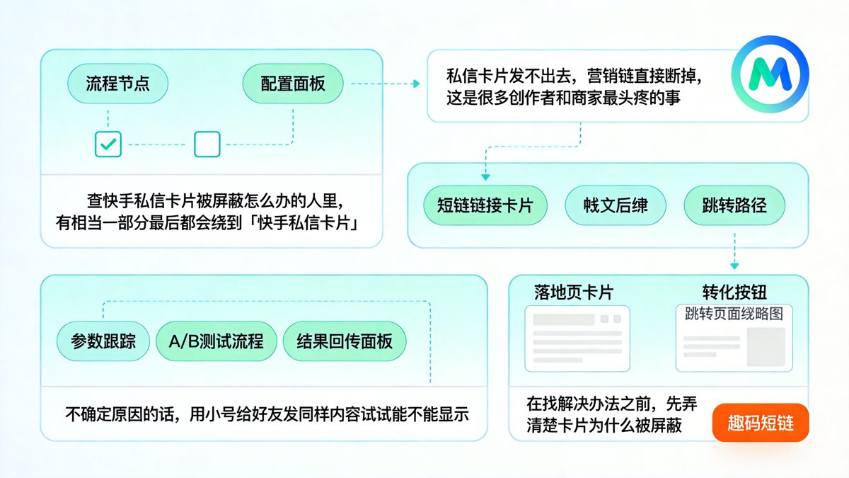 快手私信卡片被屏蔽了怎么恢复？试试这几个方法正文图