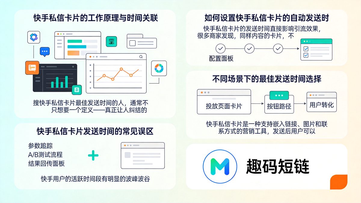 快手私信卡片最佳发送时间深度解析正文图