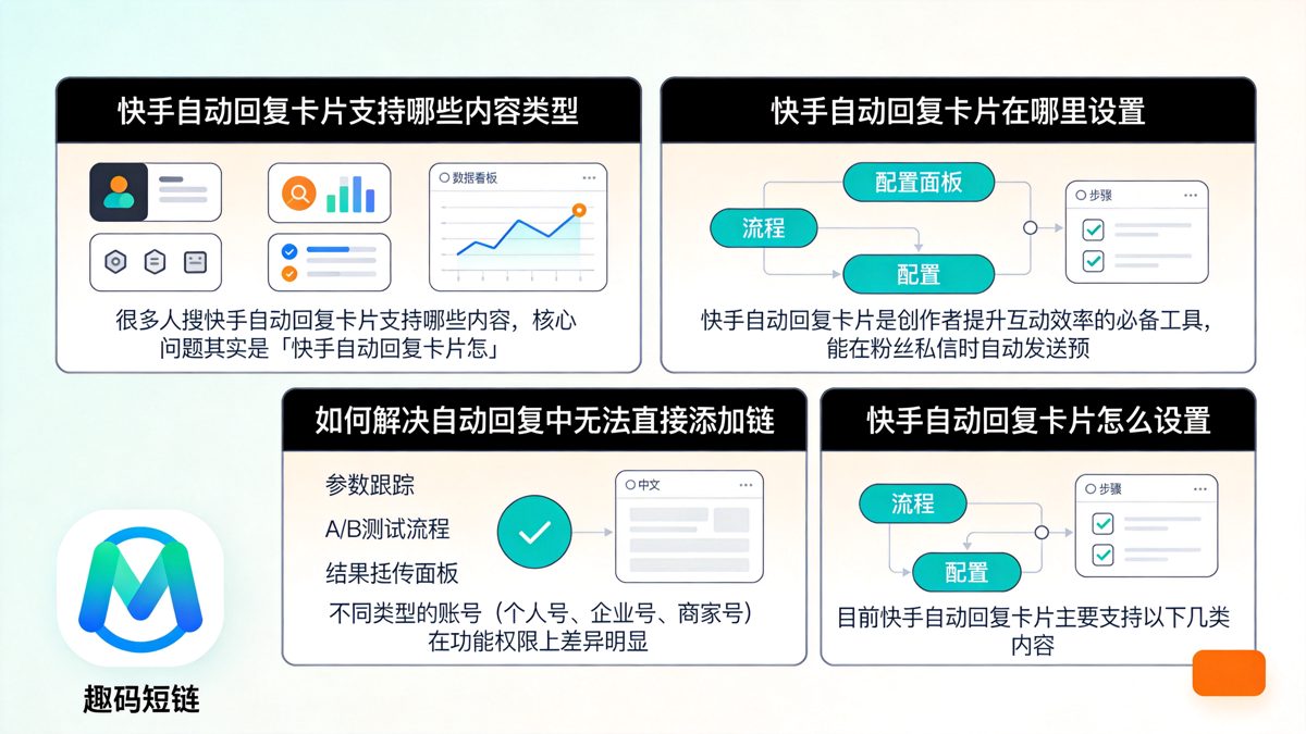 快手自动回复卡片支持哪些内容？2024最全设置教程正文图