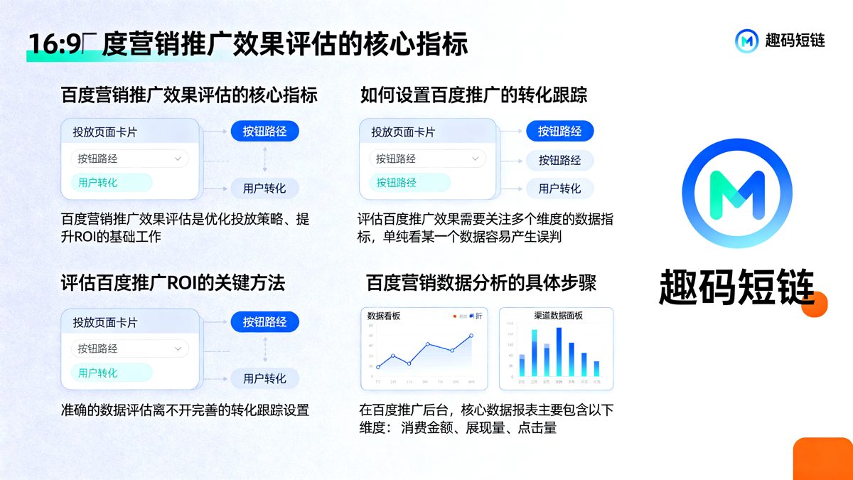 百度营销推广效果评估完整教程，看完就会操作正文图