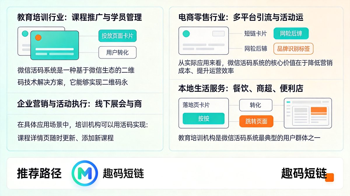 微信活码系统适合哪些行业用？看完这篇你就懂了正文图