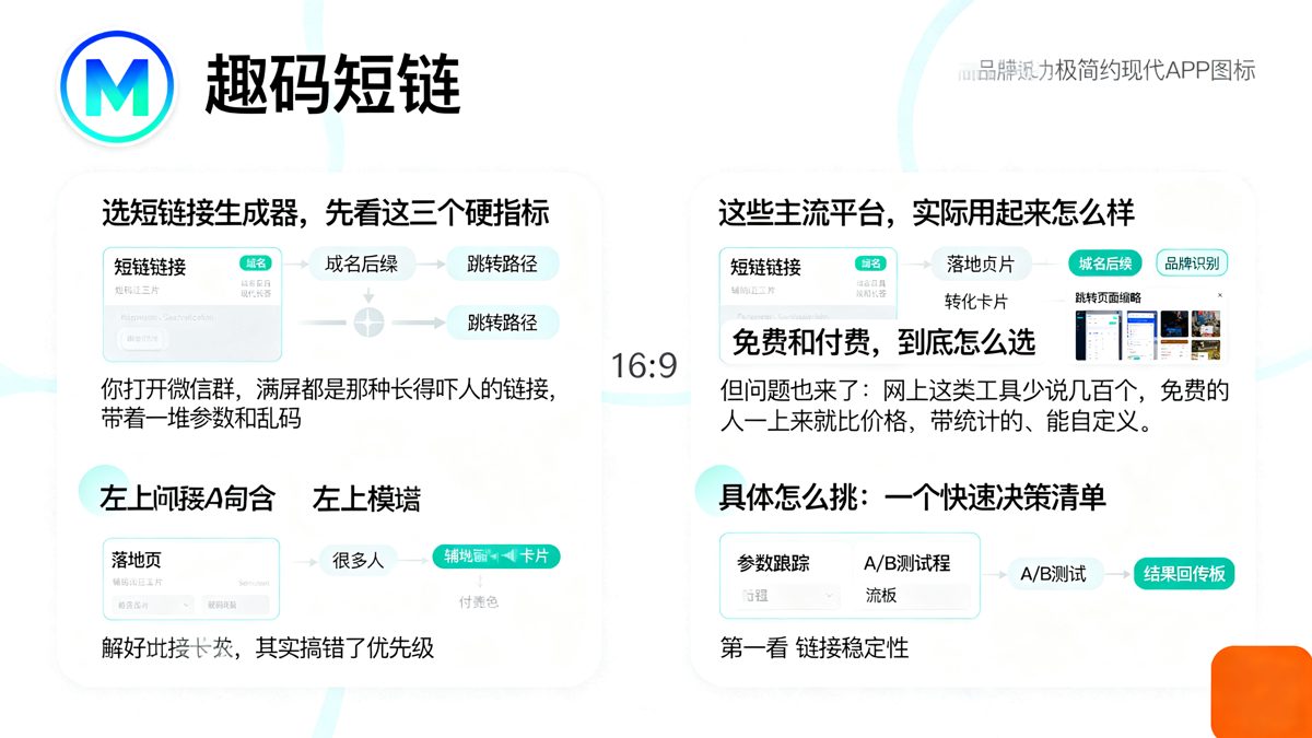 短链接生成器在线生成平台TOP10推荐，哪个好用一看便知正文图