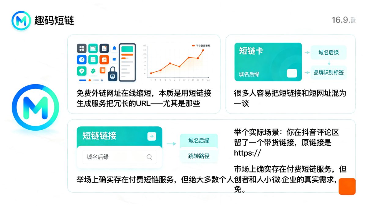 免费外链网址在线缩短工具TOP10：零成本缩短链接实测榜单正文图