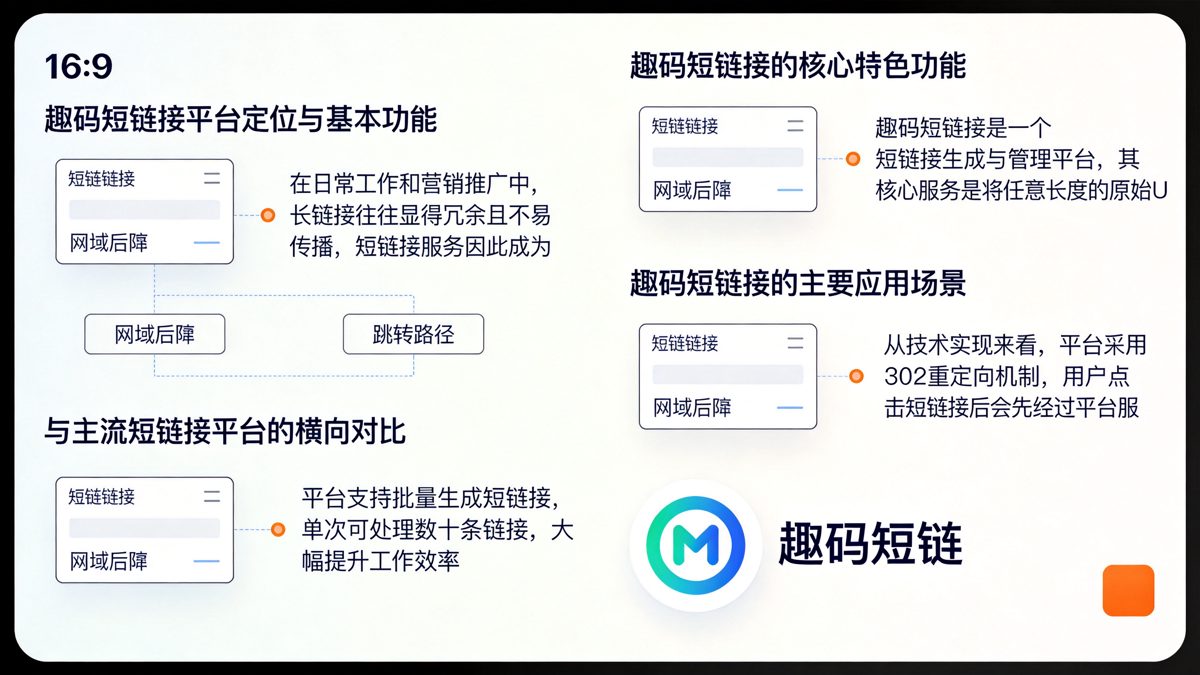 趣码短链接是什么平台？一文带你全面了解正文图