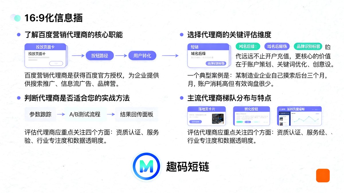 百度营销代理商Top10排行榜-如何选择最适合您的服务商正文图