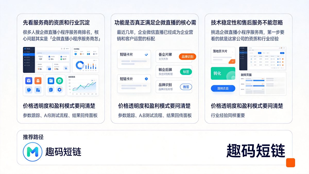 企微直播小程序服务商怎么选靠谱？内行人都在用这招正文图