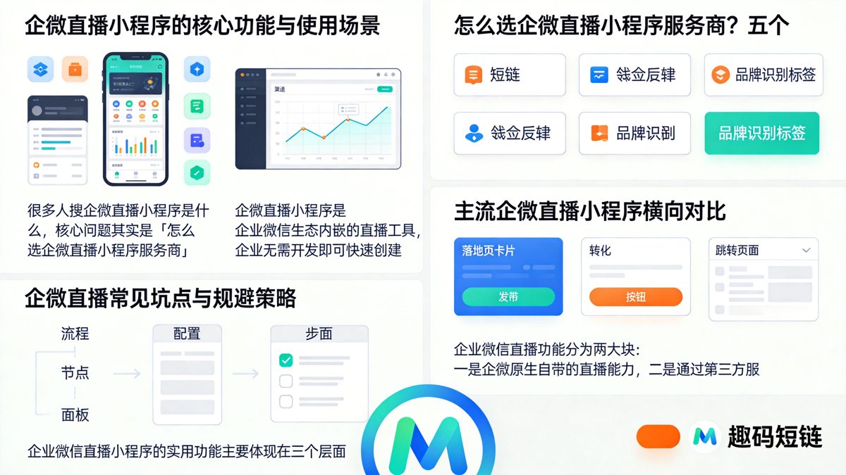 企微直播小程序是什么？企业微信直播实战案例全解析正文图