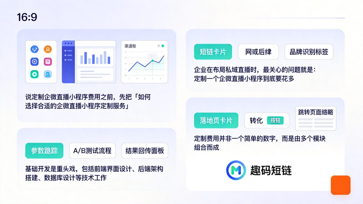 定制企微直播小程序费用是多少？2024年最新报价解析正文图