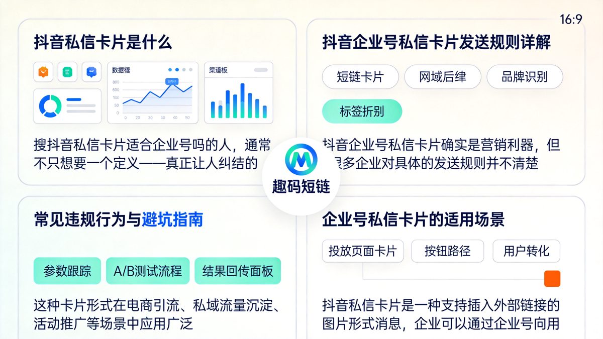 抖音企业号私信卡片发送规则全解析，企业主必看使用指南正文图