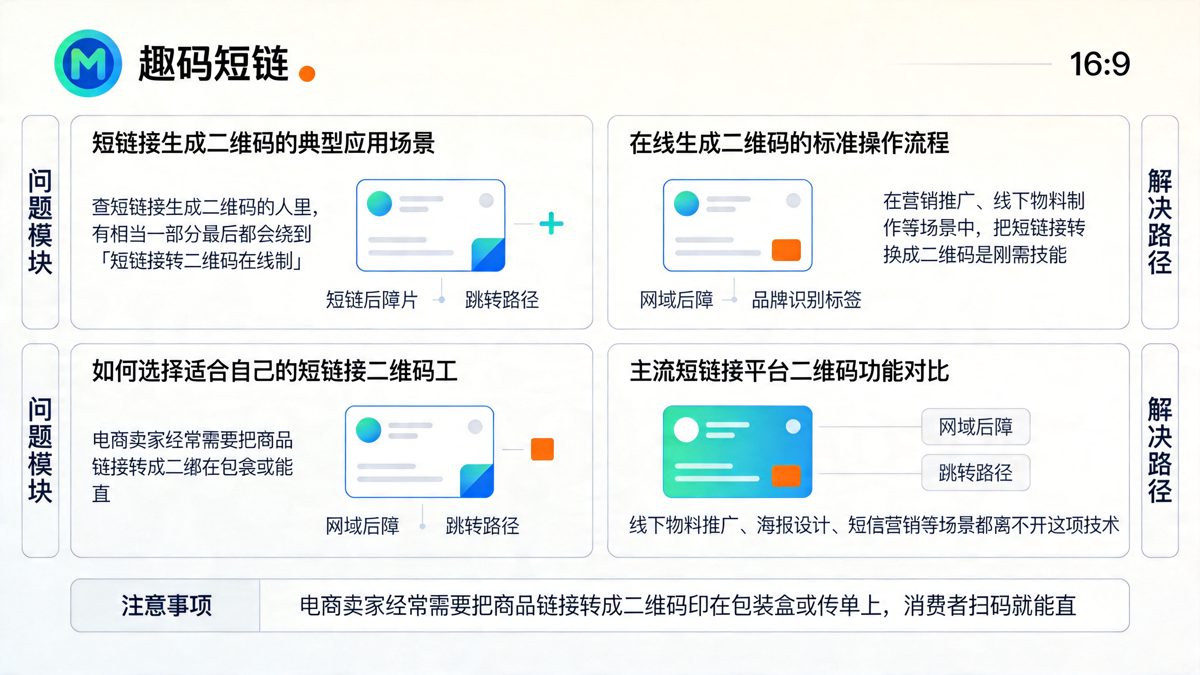 短链接生成二维码怎么弄？在线制作教程详解正文图