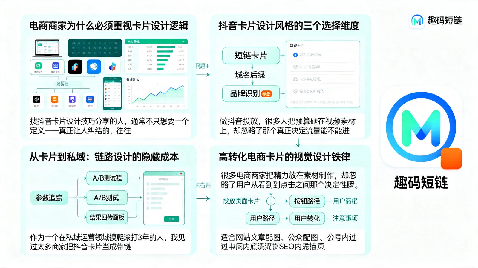 抖音卡片设计技巧分享怎么选？2026实用指南正文图