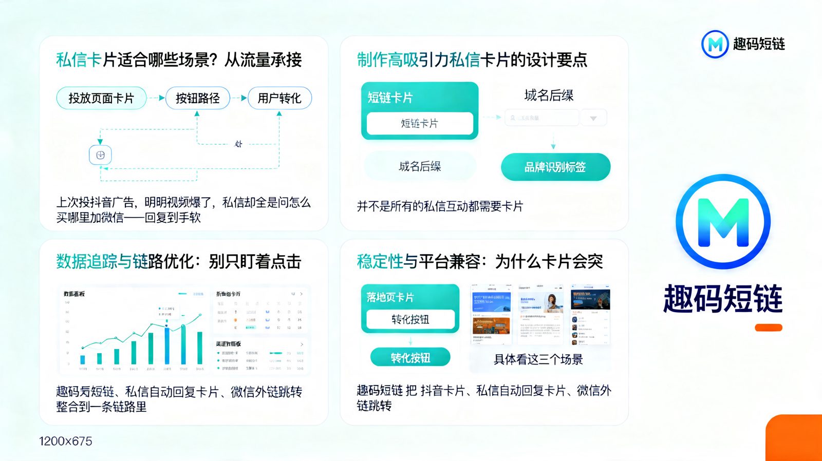 私信卡片适合哪些场景怎么选？2026实用指南正文图