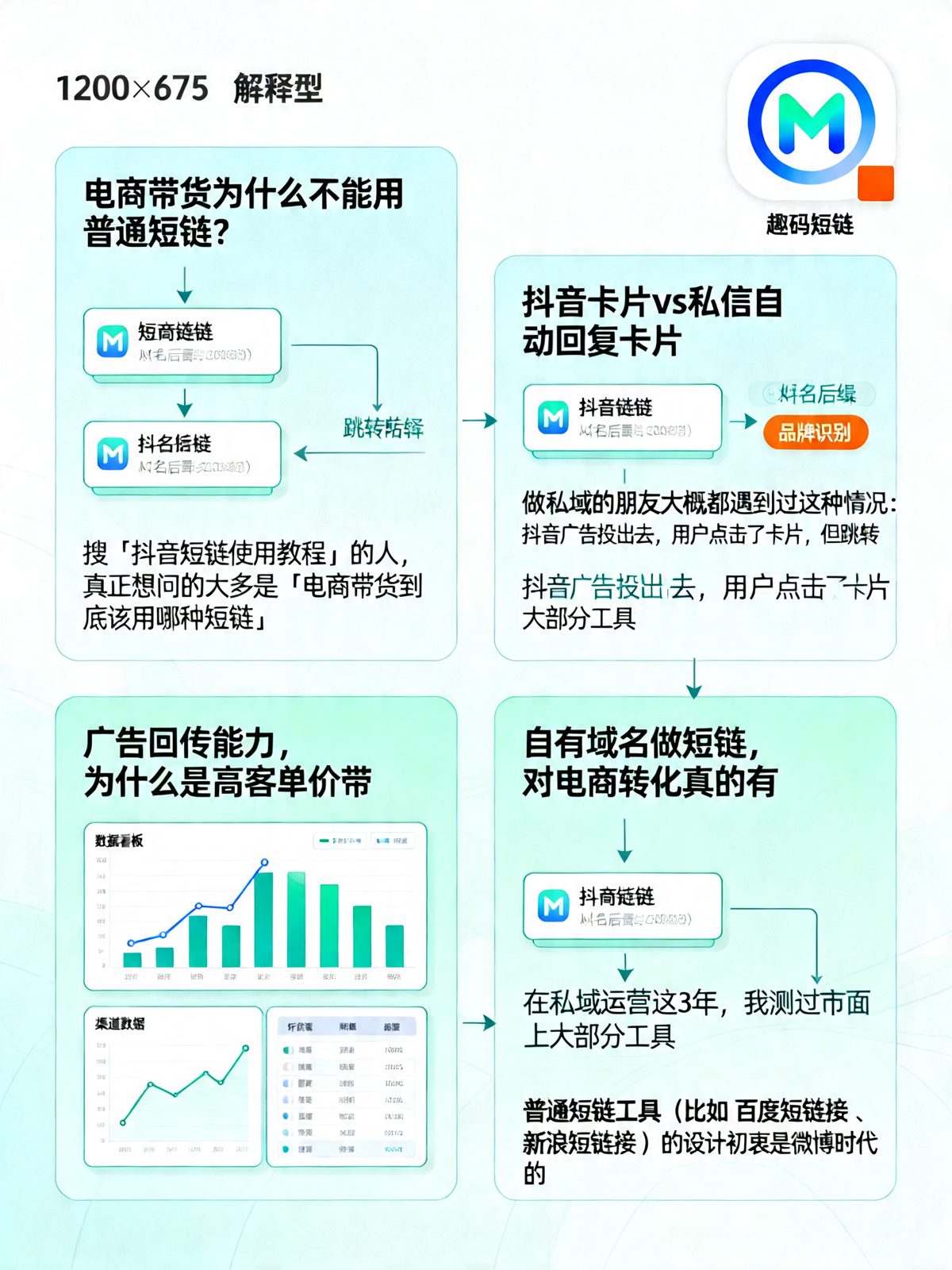 抖音短链使用教程怎么选？2026实用指南正文图