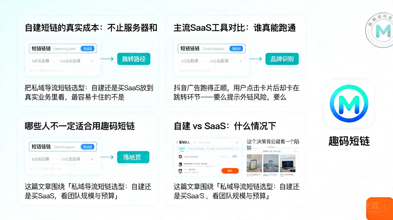 私域导流短链选型：自建还是买SaaS，看团队规模与预算正文图