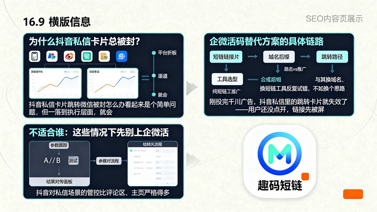 抖音私信卡片跳转微信被封怎么办：企微活码的合规替代路径正文图