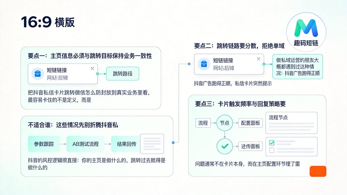 抖音私信卡片跳转微信怎么防封：主页配置的3个核心要点正文图