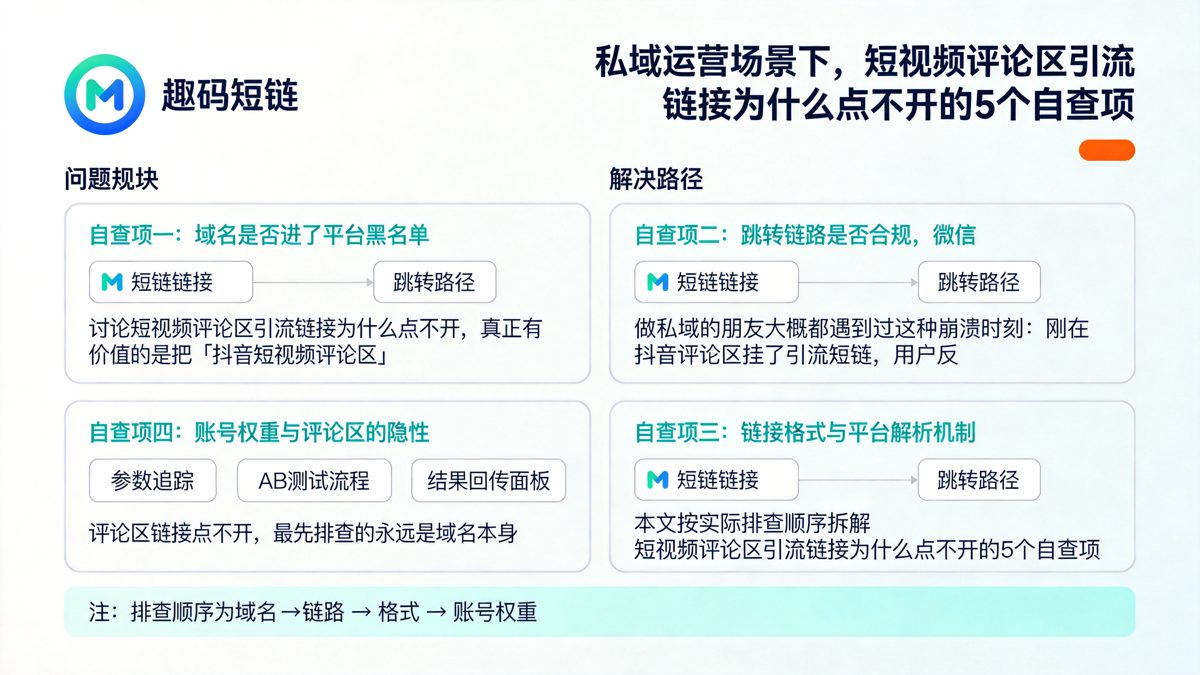 私域运营场景下，短视频评论区引流链接为什么点不开的5个自查项正文图