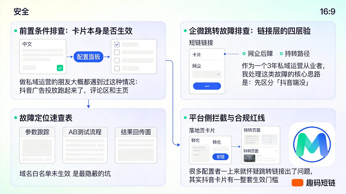 抖音卡片配置完成后为什么点击没反应：企微跳转故障排查清单正文图