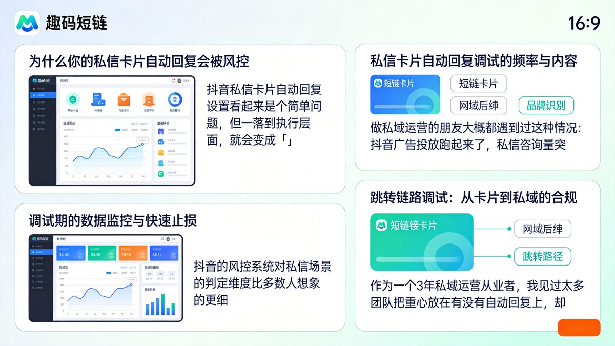 抖音私信卡片自动回复设置怎么做才不触发风控正文图