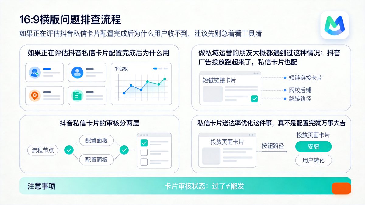 抖音私信卡片配置完成后用户收不到？先排查这5个环节正文图