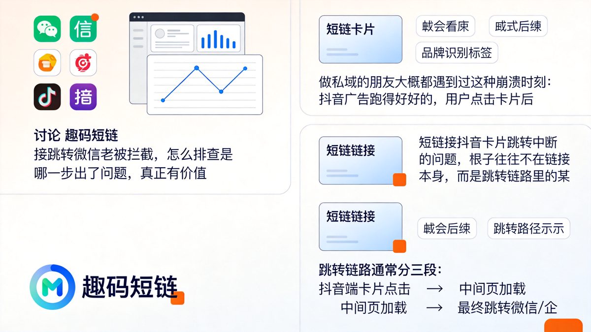 别再盲目换链接了，趣码跳转被拦往往是这个设置没对正文图
