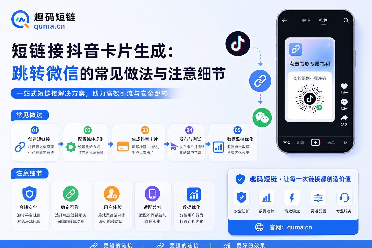 短链接抖音卡片生成：跳转微信的常见做法与注意细节正文图