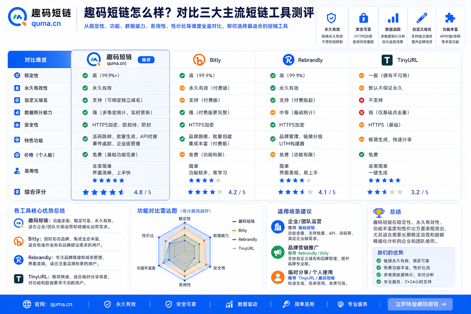 https://cdn2.quma.cn/uploads/2/2026/04/30/FvYqgLwquXzsgG6hl53InDUCmdF_.png